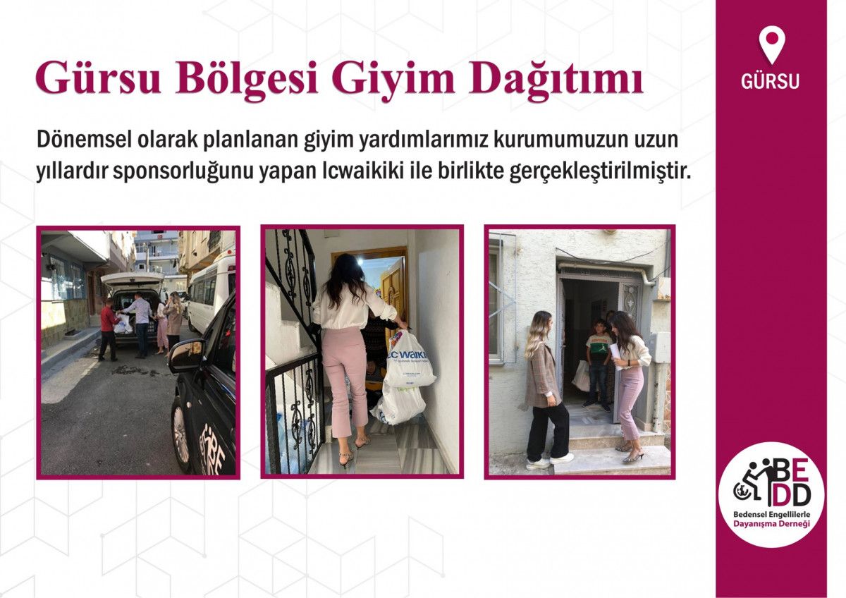 Bursa Representation Activities
