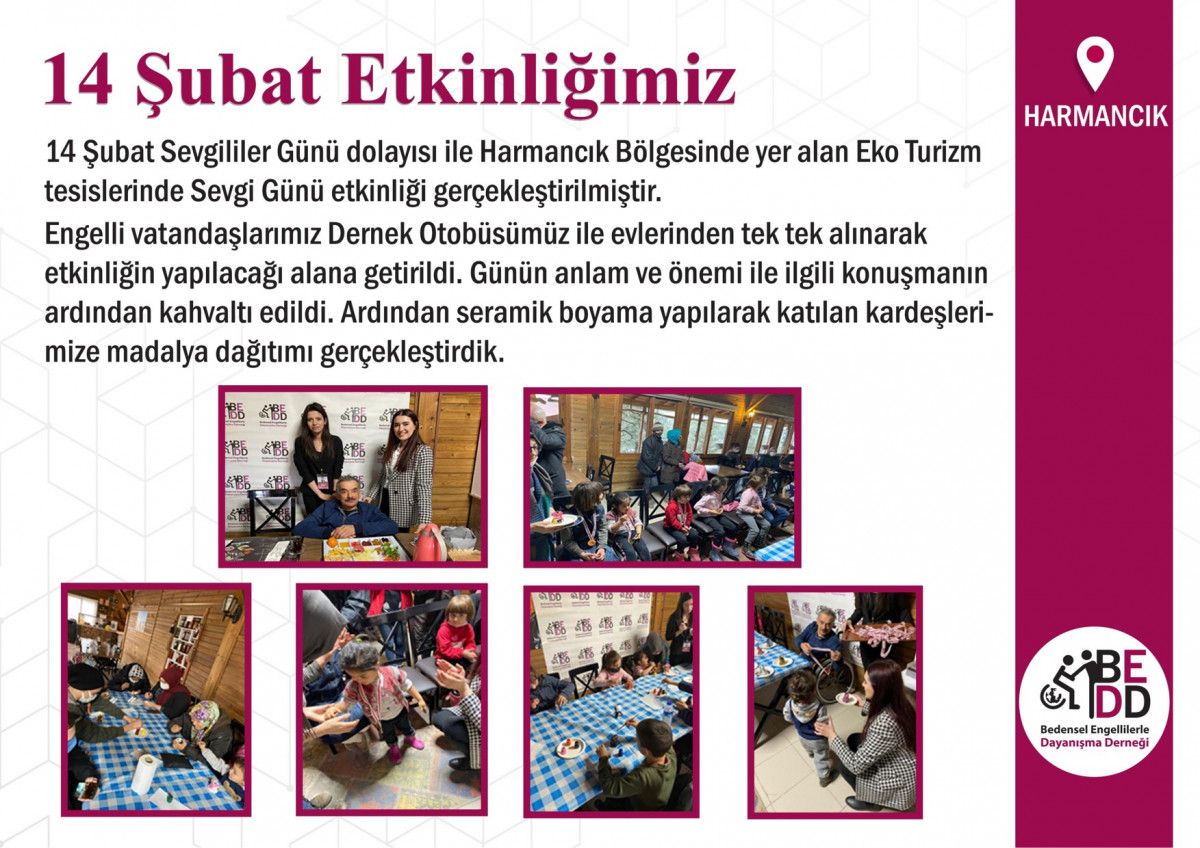 Bursa Representation Activities
